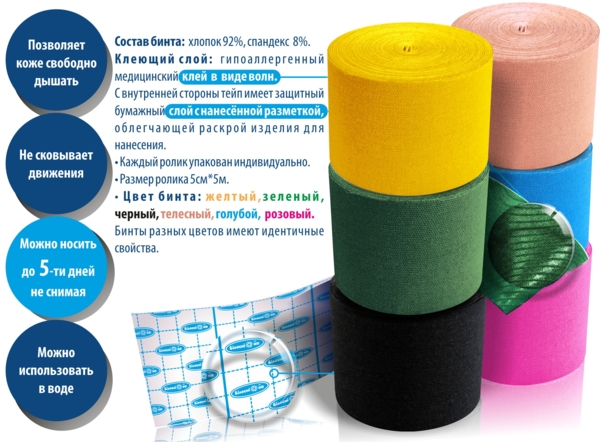 Бинт адгезивний еластичний тейп Білосніжка 5 см х 5 м, жовтий (438458) - Pampik - 3