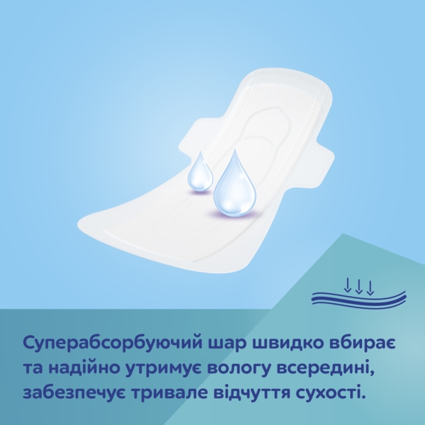 Прокладки Canpol babies послеродовые ночные, с крылышками, 8 шт. - Pampik - 2