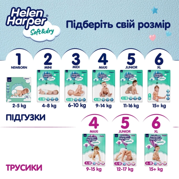 Подгузники на липучках Helen Harper Soft & Dry New 2 (4-8 кг), 43 шт. - Pampik - 9