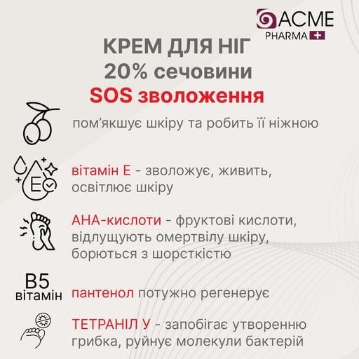 Крем для ніг Acme Pharma SOS 4 в 1, із вмістом сечовини 20 %, 90 мл - Pampik - 6