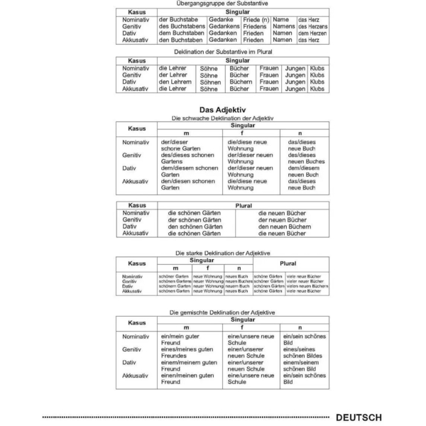 Словничок для запису іншомовних слів (9789669356222) - Pampik - 7