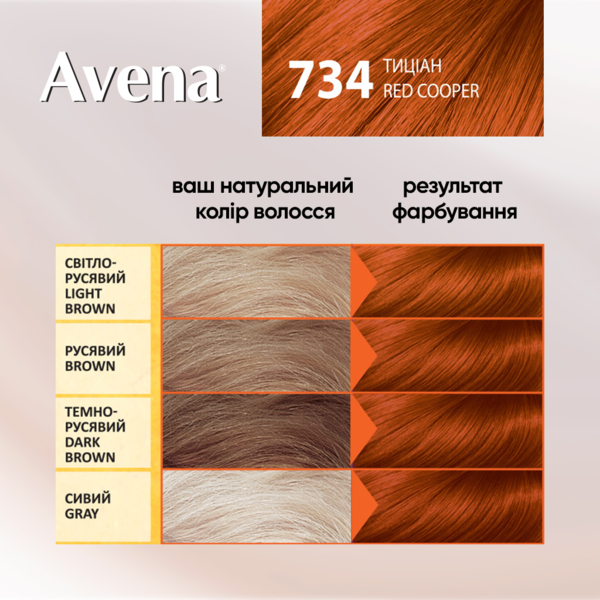 Cтійка крем-фарба для волосся Avena Gloss Color тиціан 734, 138 мл - Pampik - 4