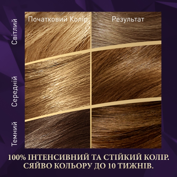 Стійка крем-фарба для волосся Wella Color Perfect 6/0 Темно-русий (4064666598321) - Pampik - 3