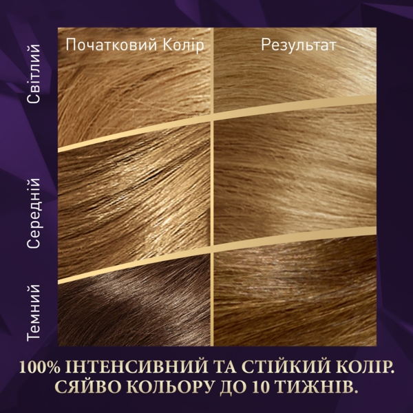 Стойкая крем-краска для волос Wella Color Perfect 8/1 Пепельный блонд - Pampik - 3