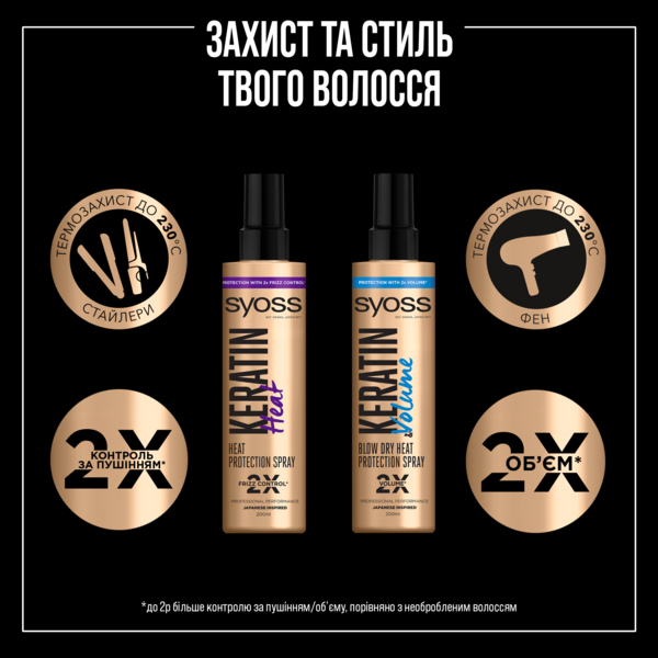 Спрей для волос Syoss Keratin&Volume, защита при сушке феном, 200 мл - Pampik - 4