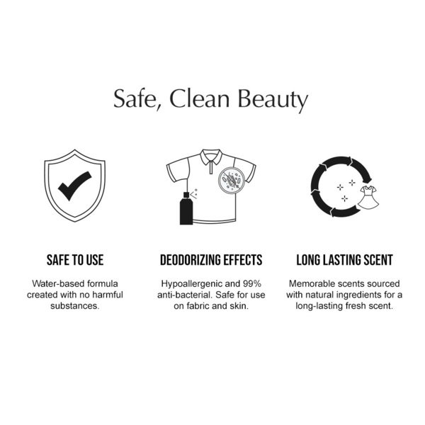 Парфумована вода W.Dressroom Dress & Living Clear Perfume No.49 Peach Blossom для одягу та дому 70 мл - Pampik - 5