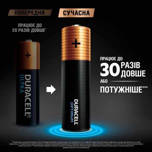 Лужні батарейки пальчикові Duracell Optimum 1.5 V AA LR6, 8 шт. (5000394158931) - Pampik - 3