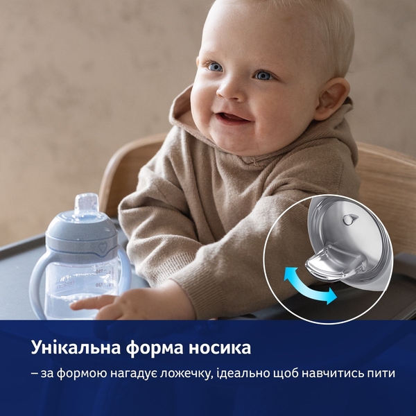 Кружка-непроливайка Lovi Моя перша кружка з носиком, 150 мл, блакитний (35/358) - Pampik - 10