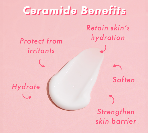 Крем для обличчя Tony Moly Wonder Ceramide Mocchi Water Cream, 300 мл - Pampik - 4