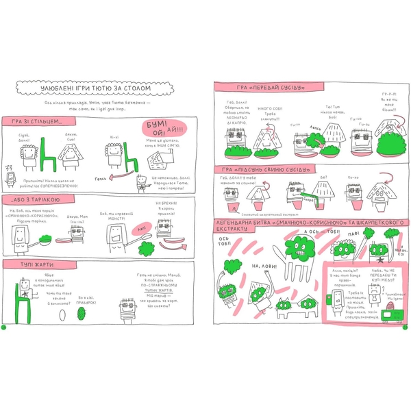 Сім'я Тютю за столом - Франсуаза Буше (9789661545907) - Pampik - 3