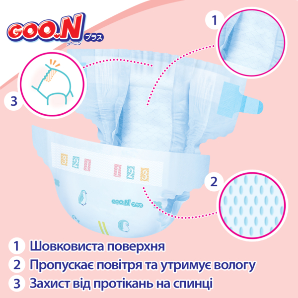 Підгузки на липучках Goo.N Plus 1/NB (до 5 кг), 76 шт. - Pampik - 9