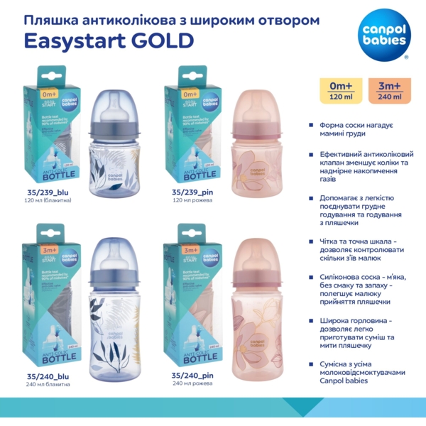 Пляшечка для годування Canpol babies Easystart Gold, антиколікова, з широким отвором, 240 мл, блакитний (35/240_blu) - Pampik - 6