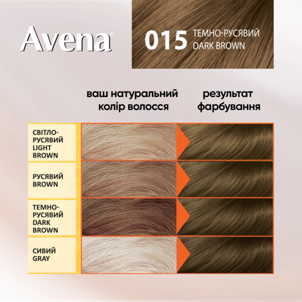 Cтійка крем-фарба для волосся Avena Shine Color темно-русявий 15, 133 мл - Pampik - 4