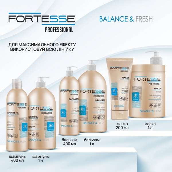 Бальзам Fortesse Professional Balance & Fresh для всіх типів волосся, з дозатором, 400 мл - Pampik - 6