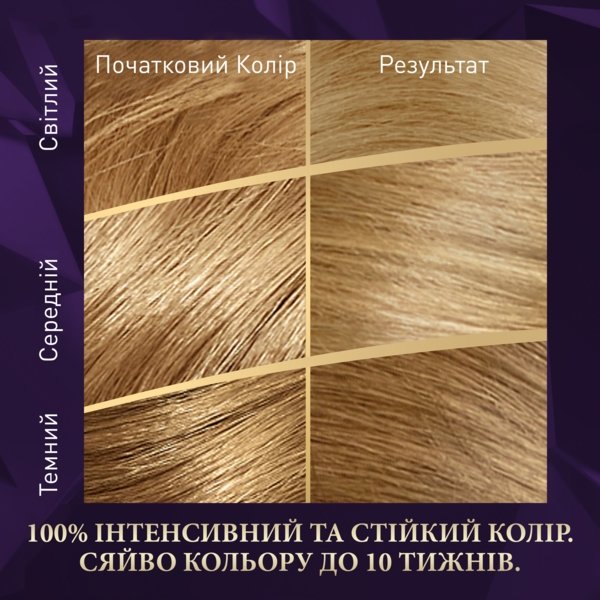 Стійка крем-фарба для волосся Wella Color Perfect 9/1 Дуже світлий попелястий блонд - Pampik - 3
