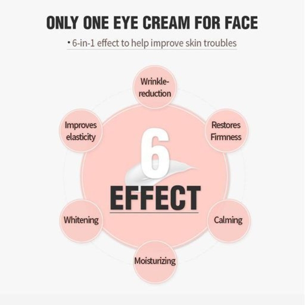 Багатофункціональний крем для повік та губ Mizon Only One Eye Cream For Face, 30 мл - Pampik - 3