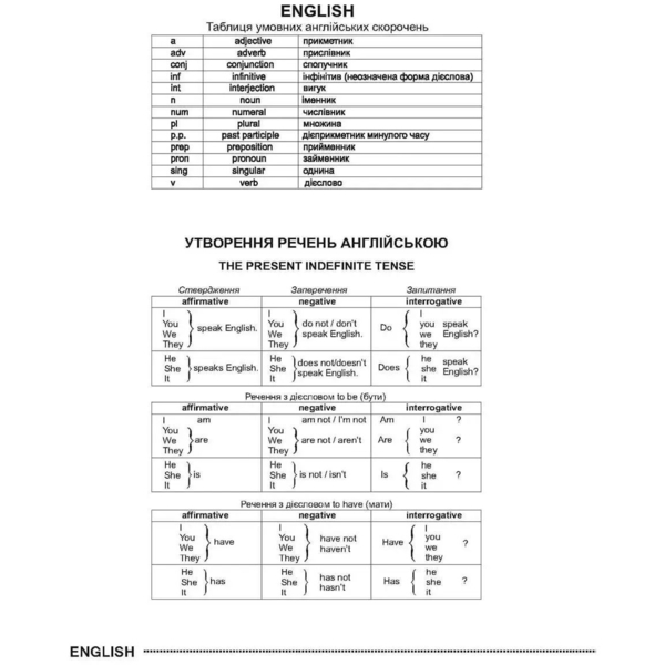 Словничок для запису іншомовних слів (9789669356222) - Pampik - 4