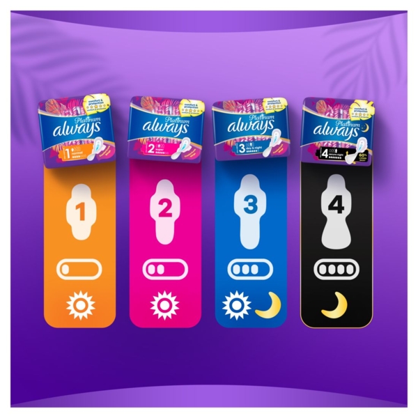 Гігієнічні прокладки Always Platinum Day & Night, 16 шт. - Pampik - 8
