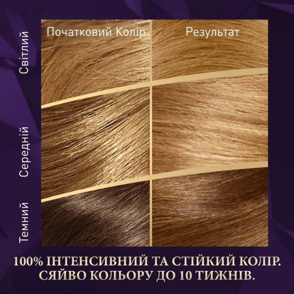 Стойкая крем-краска для волос Wella Color Perfect 8/0 Светло-русый - Pampik - 3