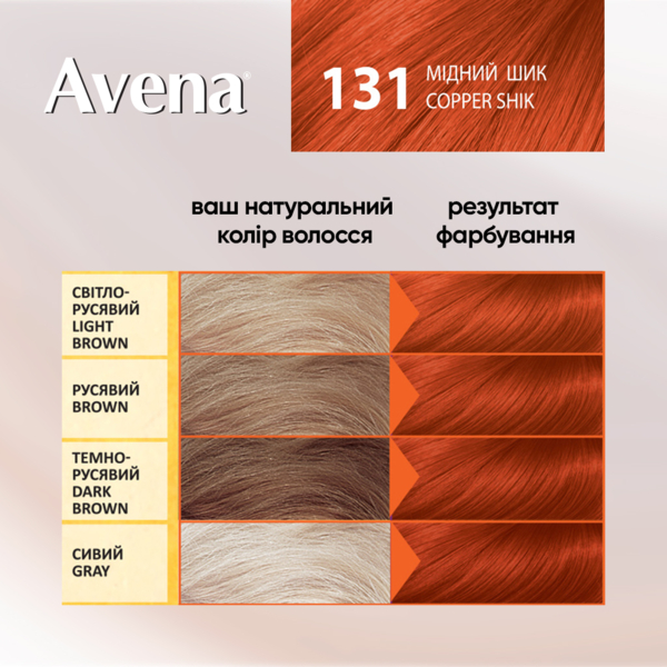 Стойкая крем-краска для волос Avena Gloss Color, медный шик 131, 138 мл - Pampik - 4