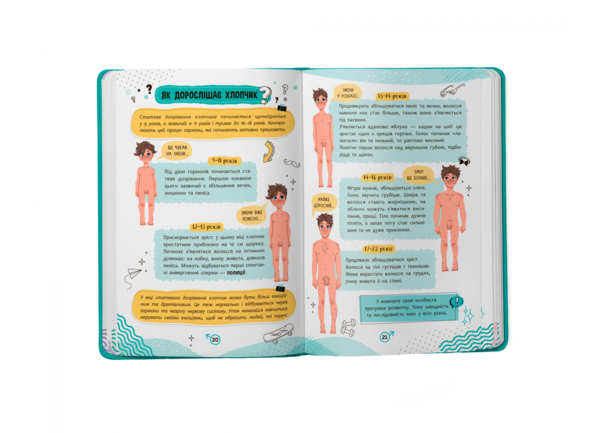 Про інтимне просто підліткам і дорослим - Катерина Яновська (F00031134) - Pampik - 5