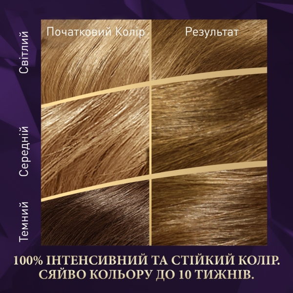 Стійка крем-фарба для волосся Wella Color Perfect 7/0 Осіннє листя - Pampik - 3