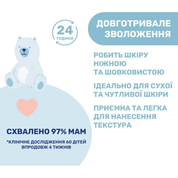 Лосьон для тела Chicco Natural Sensation Baby Body Lotion с маслом ши и рисовым маслом 150 мл (11532.00) - Pampik - 4