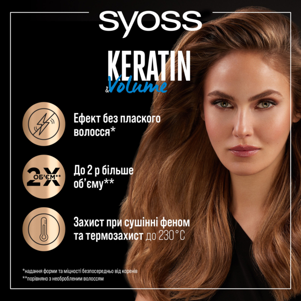 Спрей для волос Syoss Keratin&Volume, защита при сушке феном, 200 мл - Pampik - 3
