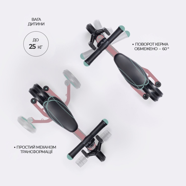 Дитячий триколісний біговел-трансформер Poppet 3в1, рожево-м'ятний + стікерпак (PP-1703P) - Pampik - 2
