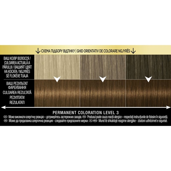 Стойкая краска для волос Syoss Oleo Intense 5-86 карамельный каштановый, 115 мл - Pampik - 4