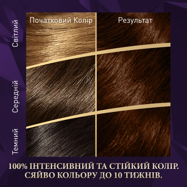 Стійка крем-фарба для волосся Wella Color Perfect 4/15 Холодний шоколад - Pampik - 3