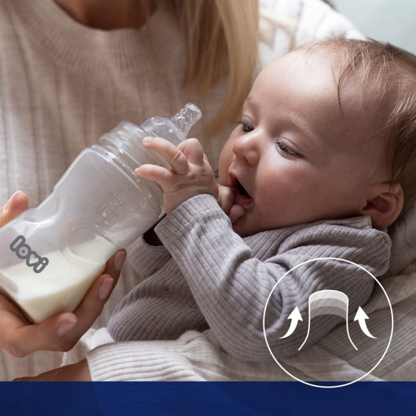 Бутылочка для кормления Lovi Trends Harmony 120 мл (21/591) - Pampik - 8