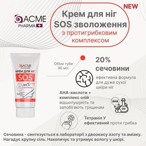 Крем для ніг Acme Pharma SOS 4 в 1, із вмістом сечовини 20 %, 90 мл - Pampik - 5