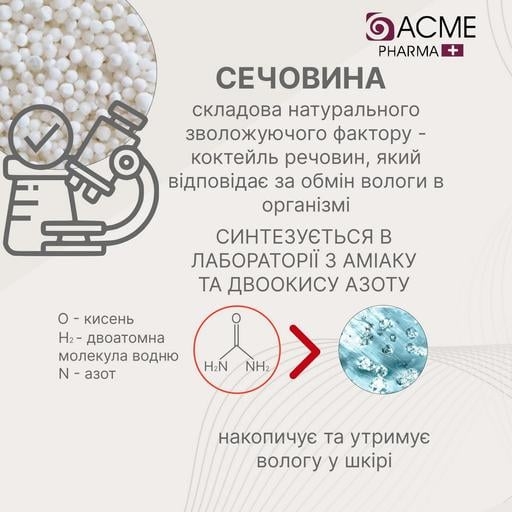 Крем для ніг Acme Pharma SOS 4 в 1, із вмістом сечовини 20 %, 90 мл - Pampik - 7