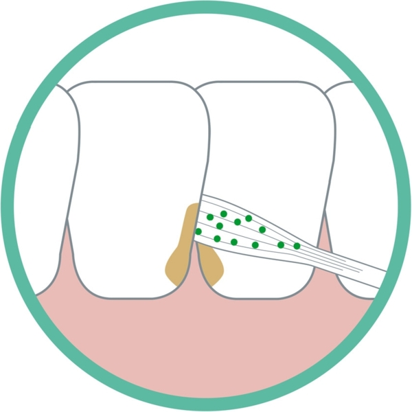 Зубна нитка GUM Original White Floss, вощена, з фторидом, 30 м - Pampik - 4