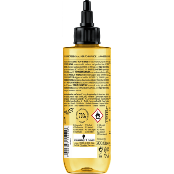 Маска Syoss Oleo Intense для сухого та тьмяного волосся, 200 мл - Pampik - 2