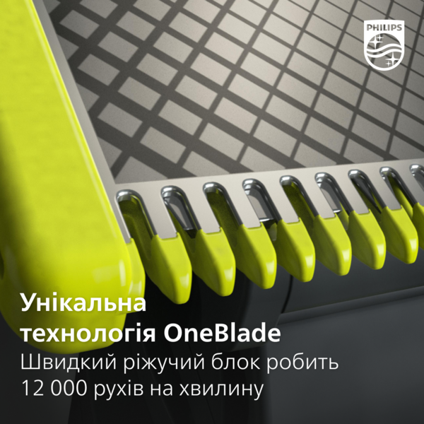 Змінні леза Philips OneBlade, 2 шт. (QP420/50) - Pampik - 7