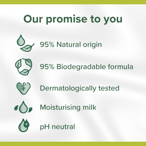 Гель для душу Palmolive Natural Оливка та молочко, 750 мл - Pampik - 3