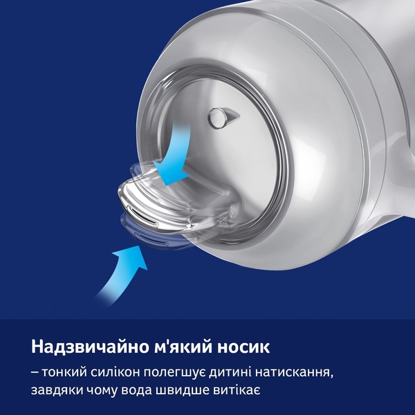 Кружка-непроливайка Lovi Моя перша кружка з носиком, 150 мл, блакитний (35/358) - Pampik - 6