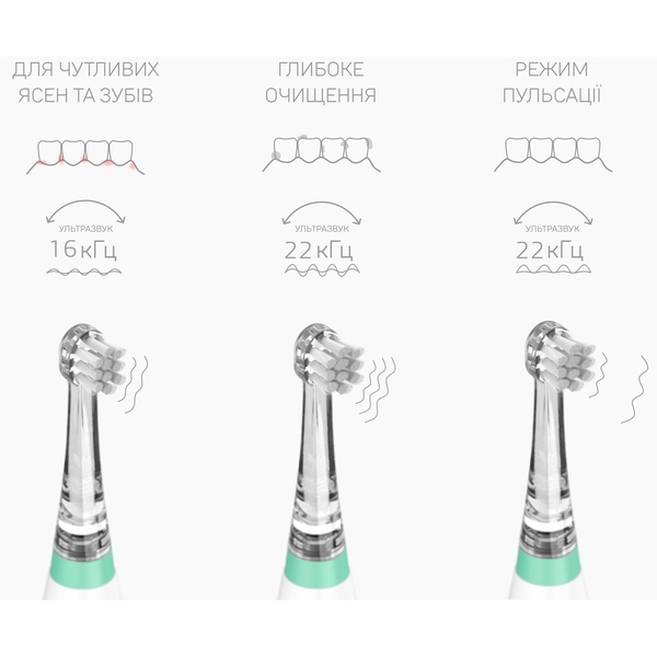 Електрична зубна щітка Nuvita Sonic Clean&Care для дітей біло-м'ятна (NV1151NEW) - Pampik - 6
