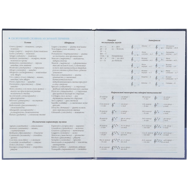 Дневник для музыкальной школы ZiBi Kids Line для девочек B5 48 листов (ZB.13885) - Pampik - 9