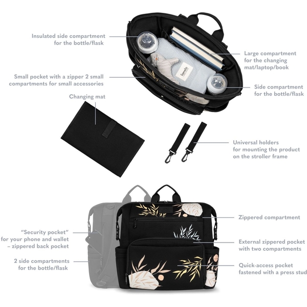 Сумка-рюкзак для коляски Lionelo Cube Lovin, чорний (LO-CUBE LOVIN) - Pampik - 4
