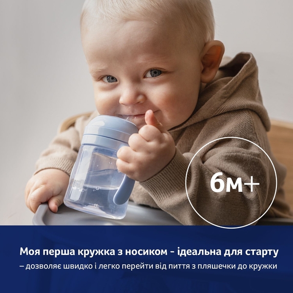 Кружка-непроливайка Lovi Моя перша кружка з носиком, 150 мл, блакитний (35/358) - Pampik - 7
