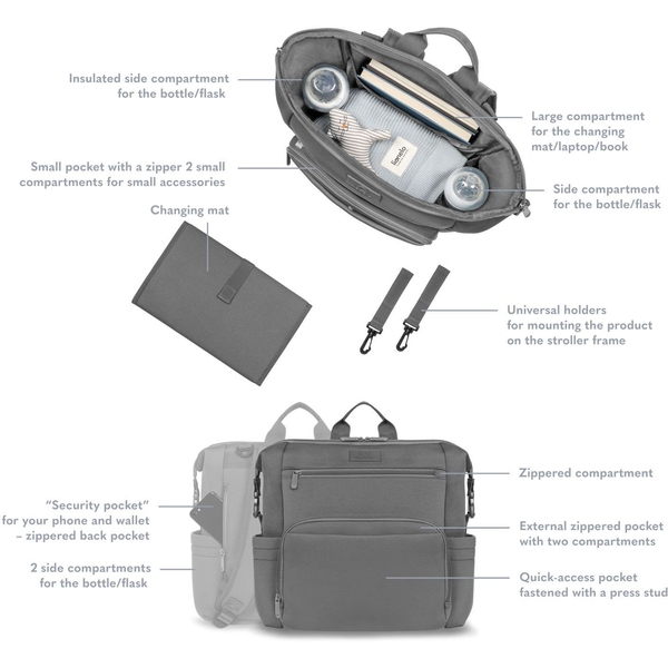 Сумка-рюкзак для коляски Lionelo Cube Grey Stone, сірий (LO-CUBE GREY) - Pampik - 5