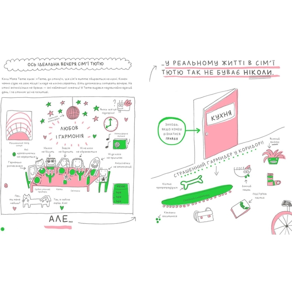 Сім'я Тютю за столом - Франсуаза Буше (9789661545907) - Pampik - 4