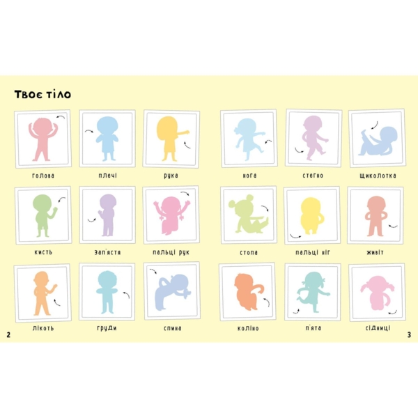 Дитяча книга Артбукс Твоє тіло. Перший стікербук - Фелісіті Брукс (9786175230077) - Pampik - 2