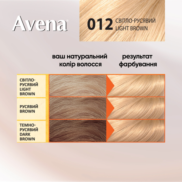 Cтійка крем-фарба для волосся Avena Blond Color світло-русявий 12, 138 мл - Pampik - 5