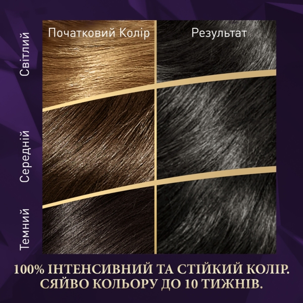 Стойкая крем-краска для волос Wella Color Perfect 1/0, Черный - Pampik - 3