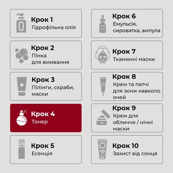 Тонер для обличчя Medi-Peel Hyal Kombucha Tea-Tox Toner з комбучею та гіалуроновою кислотою 150 мл - Pampik - 5