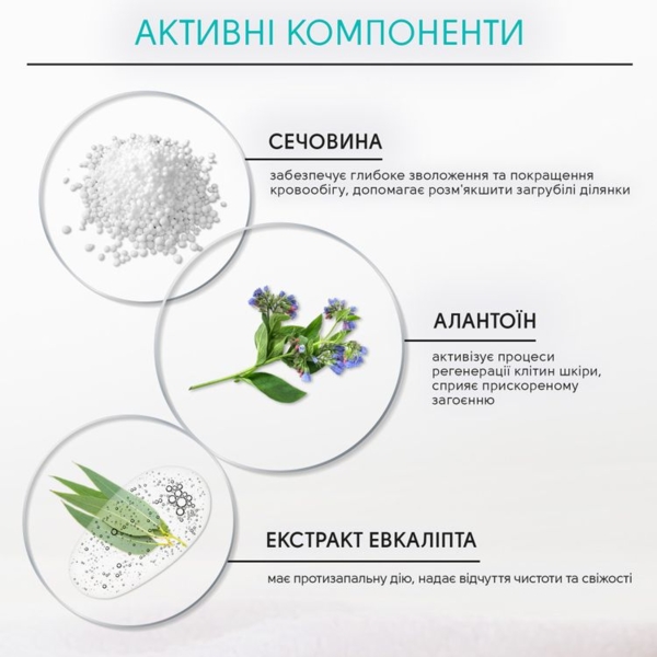 Шампунь-пена для ног Shelly с мочевиной, аллантоином и экстрактом эвкалипта 200 мл - Pampik - 5